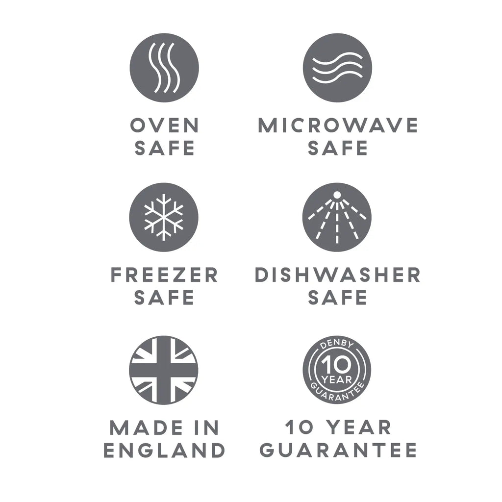 Azure Haze Coupe Cereal Bowl