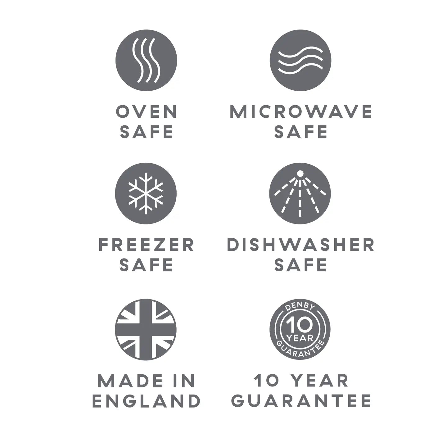 Azure Haze Coupe Cereal Bowl